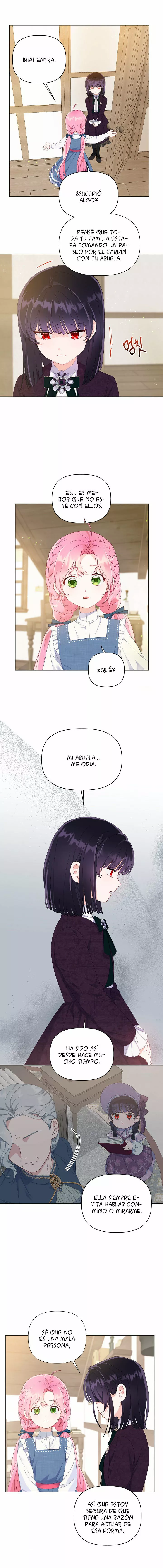El privilegio de una Transmigrante Capítulo 20 - Page 7