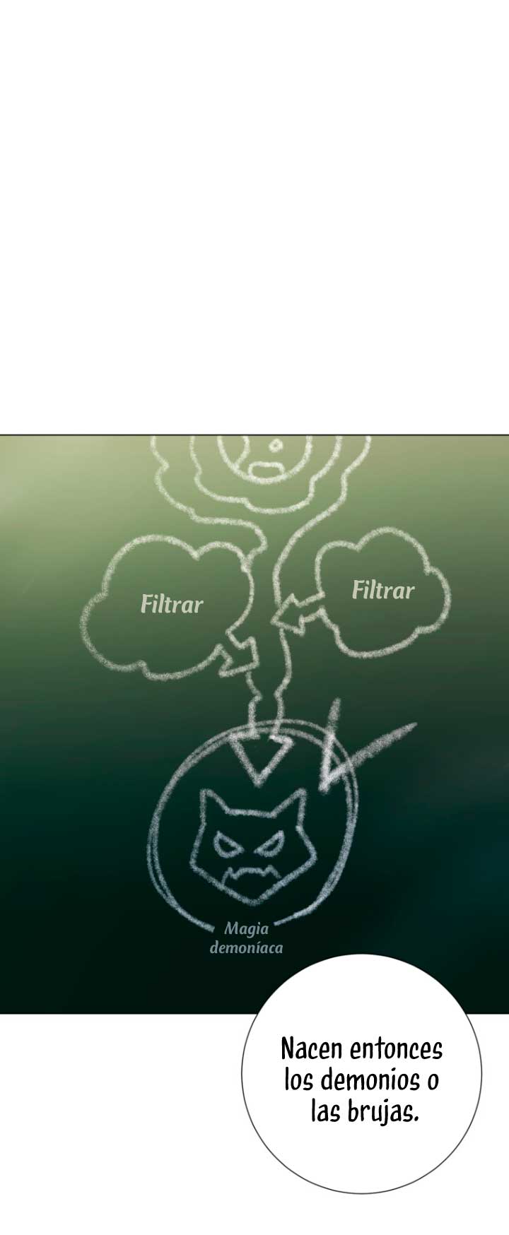 El mundo en el que desapareció la amada hermana Capítulo 19 - Page 45