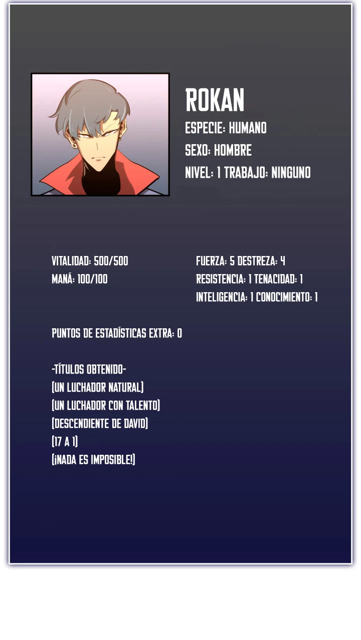 Regreso del ranker de clase SSS Capítulo 4 - Page 115