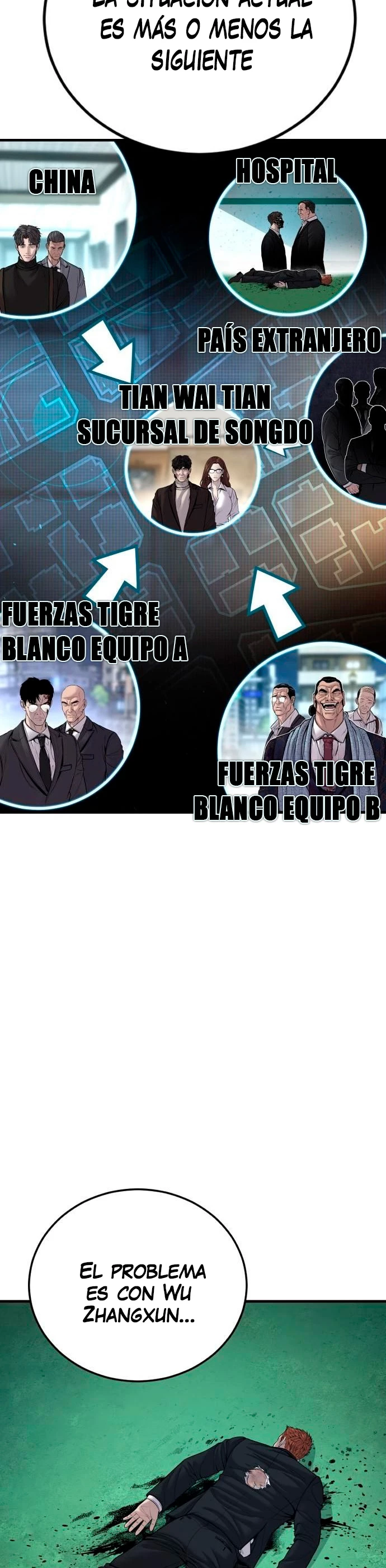 Manager Kim Capítulo 102 - Page 64