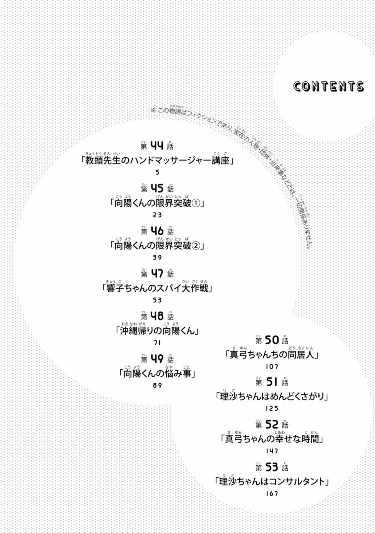 Sawaranaide Kotesashi-kun Capítulo 54.5 - Page 6